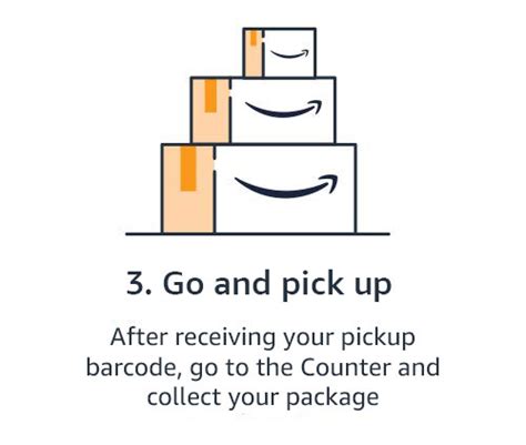 In addition to groceries, prime members can find toys, gifts, household products and everyday essentials, electronics, amazon devices and more available. Amazon Hub Counter @ Amazon.com