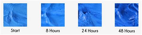 Color buttercream frosting, royal icing and fondant with color right using wilton's color chart. How to get a Pretty Royal Blue Royal Icing | Food coloring ...