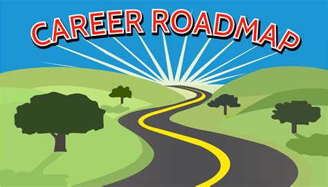 Career Path Roadmap Template