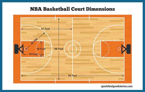 Playground Basketball Court Dimensions Menalmeida
