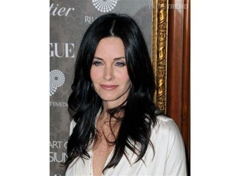 How Plastic Surgery Transformed Courteney Cox S Face Fabbon