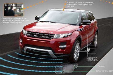 Jaguar Land Rover Reveals Pothole Alert Tech Au