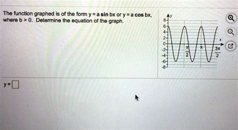 Solved The Function Graphed Is Of The Form Y Asin Bx Or Yacos Bx