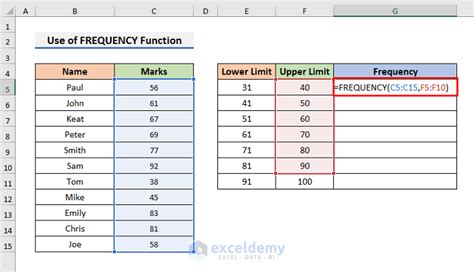 How To Create A Grouped Frequency Distribution In Excel 3 Easy Ways
