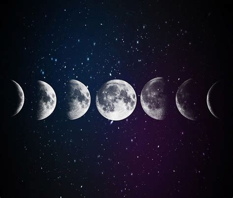 Aesthetic Moon Phases Facebook Cover Photo Bmp Floppy