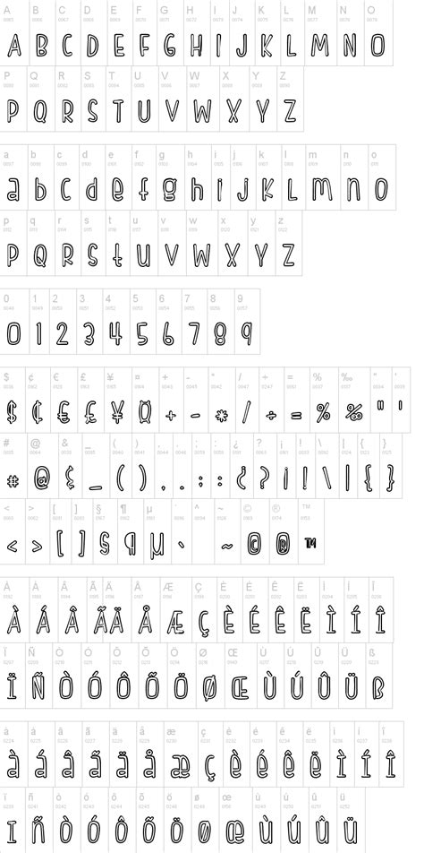 What font does an outline use? FishFingers Outline Font | dafont.com