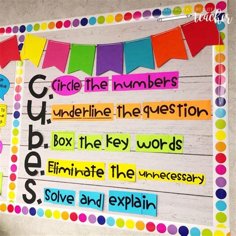 Bulletin Board Ideas For The Elementary Classroom Tales From A Very