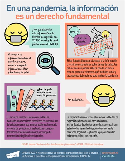 2,920 likes · 2 talking about this. COVID-19: Libertad de expresión y derecho a la información | Artículo 19