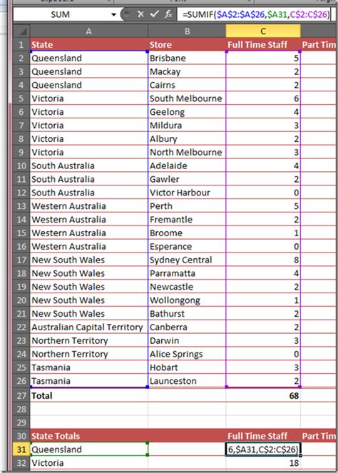 In order to make it work for words, you need to convert words into ascii by using the function code. NEW ALPHABETICAL ORDER US STATES AND CAPITALS | alphabet