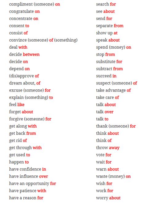 Prepositions With Verbs List And Examples Pdf
