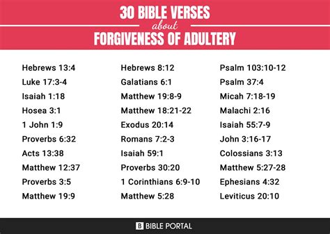86 Bible Verses About Forgiveness Of Adultery