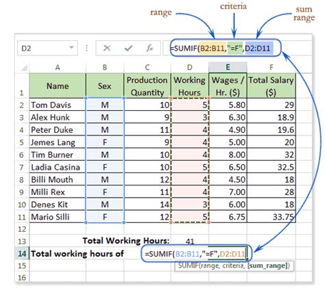 How To Write Mathematical Equations In Excel Tessshebaylo