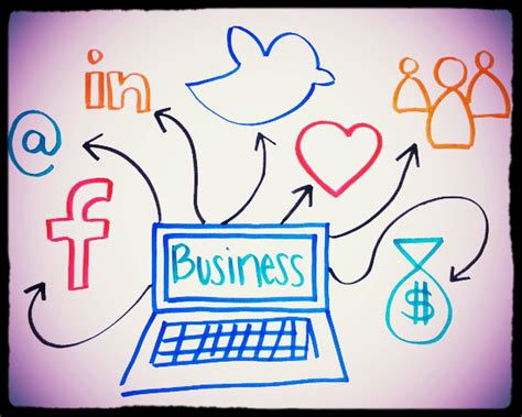 Top Benefits Of Using Social Media For Business Online Sales Guide Tips