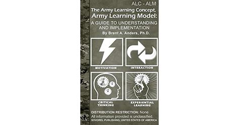 The Army Learning Concept Army Learning Model A Guide To