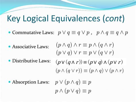 Logical Equivalence Laws The Equivalent