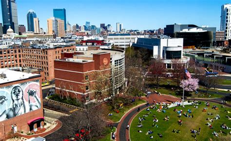 Incoming Exchange Program Northeastern University Global Experience