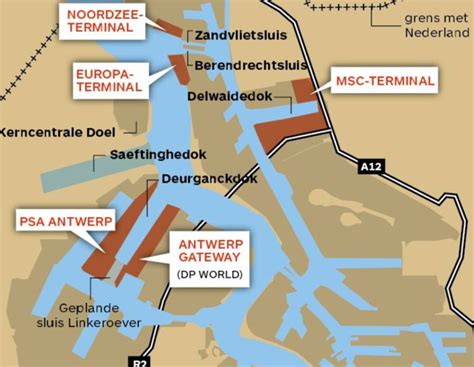 Kaart Antwerpen Haven Vogels