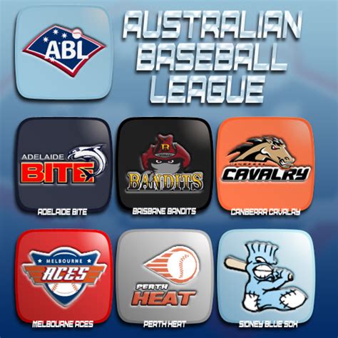 Australian Baseball League Launchedagain Baseball Reflections