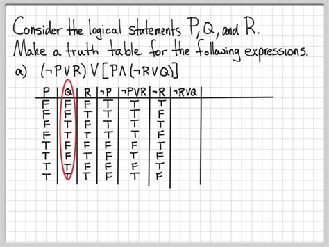 Truth Table Worksheet With Answers — Db