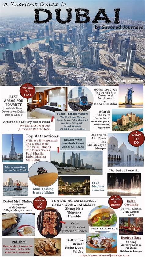 Shortcut Travel Guide To Dubai Infographic Mens Travel Blond