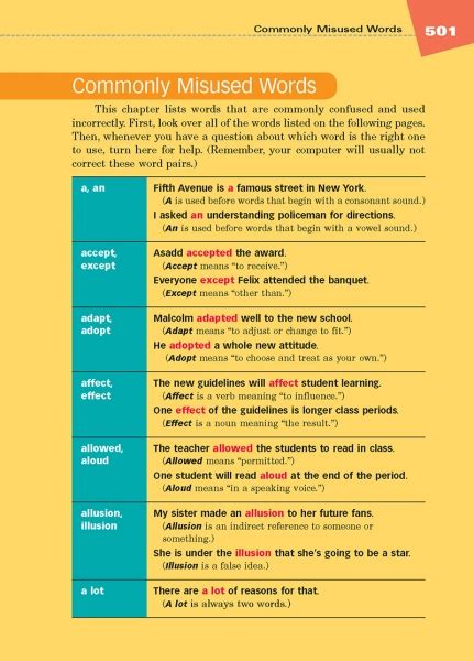 58 Commonly Misused Words Thoughtful Learning K 12