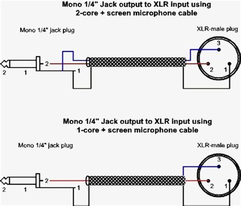 Xlr To Mono Jack Wiring Diagram Wiring Diagram
