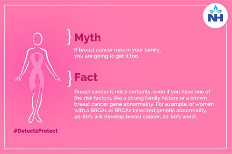 Busting The 10 Common Breast Cancer Myths