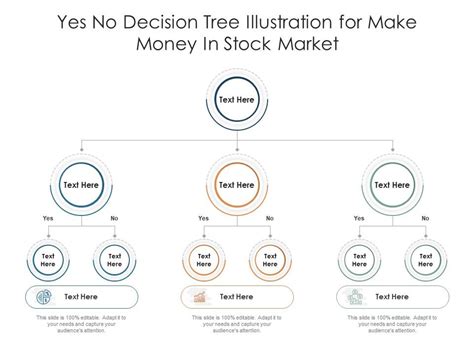 Yes No Decision Tree Illustration For Make Money In Stock Market