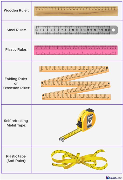 What Is Ruler Definition Types Examples Facts Foot Fe