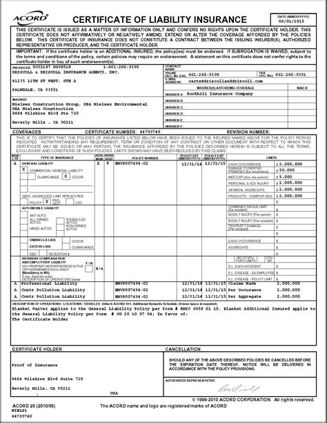Please read the policy carefully. Contractor Insurance