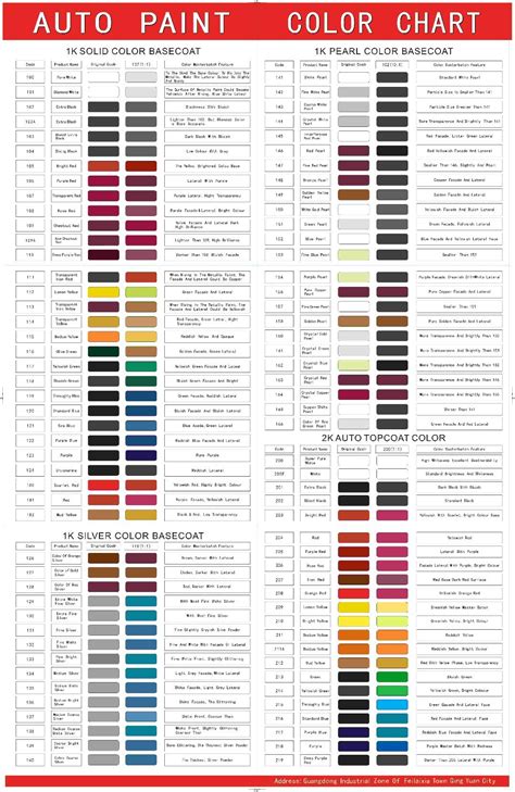 Paint Shop Colour Chart Automotive Automotive Paint Colors Chart