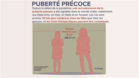 Dans lActu la puberté précoce TrendRadars Français