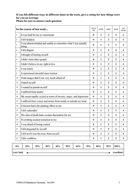 30 Free Likert Scale Templates And Examples Template Lab