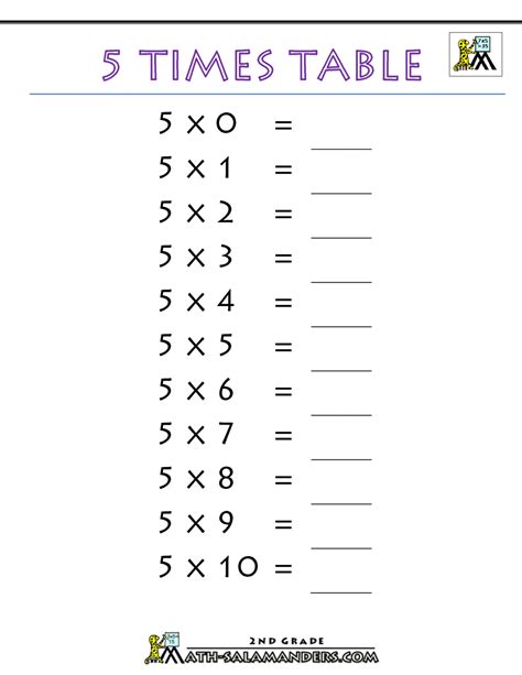 Cool 5 Times Tables Worksheets References Marian Morgans English