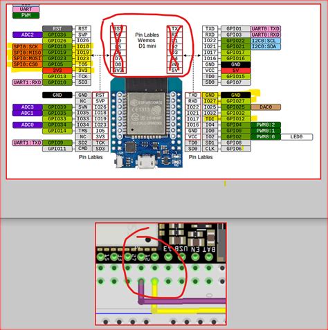 Esp Mini Kit Pinout Is There A Mapping Table To Lolin Esp Pinout Theengs And