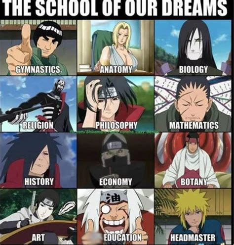 25 Hilarious Naruto Memes That Will Leave You Laughing Images And