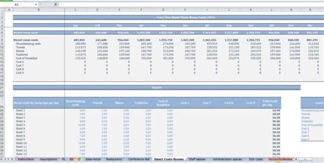 Revenue spreadsheet template revenue spreadsheet income and. Hotel Forecasting Spreadsheet With Regard To Hotel Budget ...