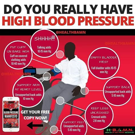 High Blood Pressure Or Bad Technique