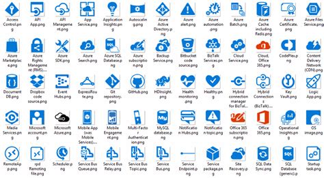 Microsoft Icon Library 126525 Free Icons Library