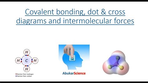 What is the formula for a dot and cross bond? GCSE Science, Chemistry - Covalent bonding, dot & cross ...