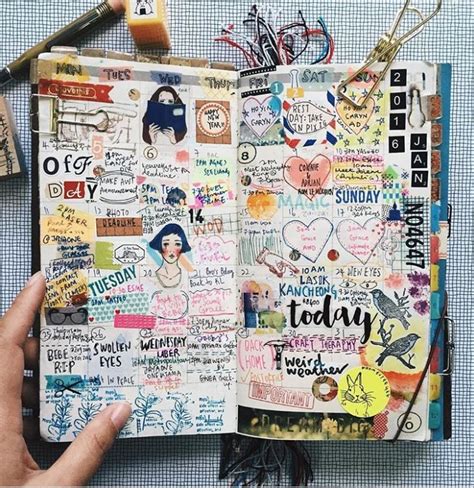 Deliciously Yummy Planner Inspiration Pages Journal Ideas Kaijumaddy Scrapbook Journal