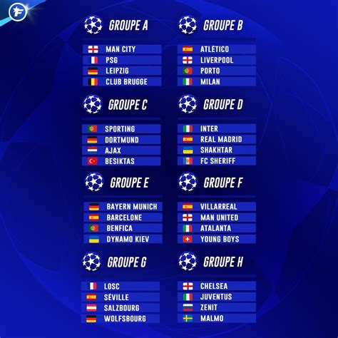 Calendrier 2023 Ligue Des Champions Get Calendrier 2023 Update