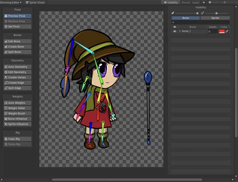 Rigging A Character Imported With The Psd Importer D Animation