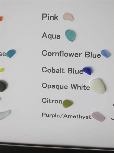 Real Sea Glass Rarity Guide Chart Art Beach Glass Identification T For Her Sea Glass Sea