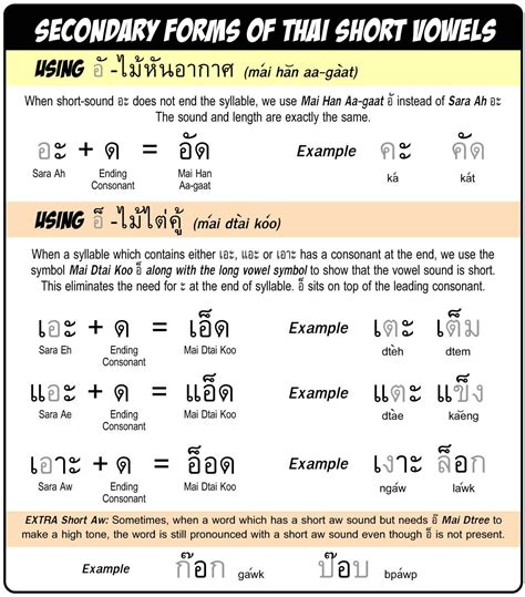 สระไทย-thai-vowels-part-๓-extra-forms-of-short-vowels-thai-words,-learn-thai,-learn-thai