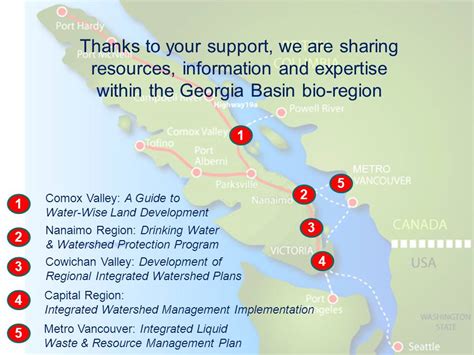 Cowichan Valley Regional District Is A Champion Supporter Of The