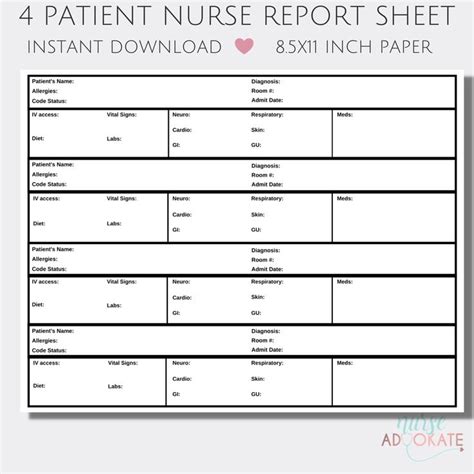 Single Patient Nurse Report Sheet Template Sbar Brain Nursing Report