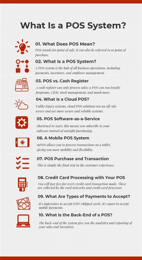What Is A Point Of Sale System Pos Terminology Korona