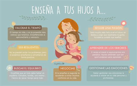 ¿que Enseña La Familia A Sus Hijos