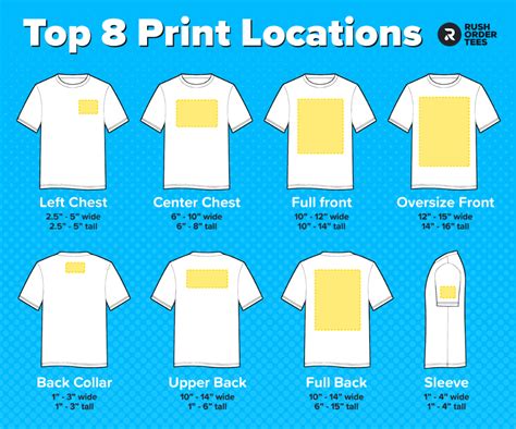 logo placement guide the top 8 print locations for t shirts custom tshirt design t shirt